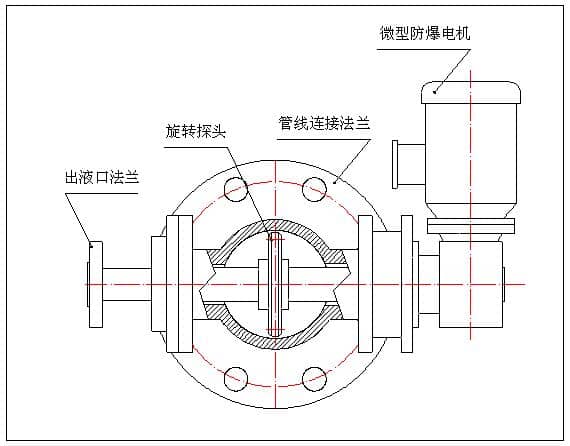 ZHYQ-Ⅱ-GS型高含水原油自動(dòng)取樣器1.jpg